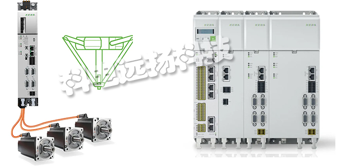 KEBA伺服控制器_奧地利KEBA一體化多軸伺服控制器