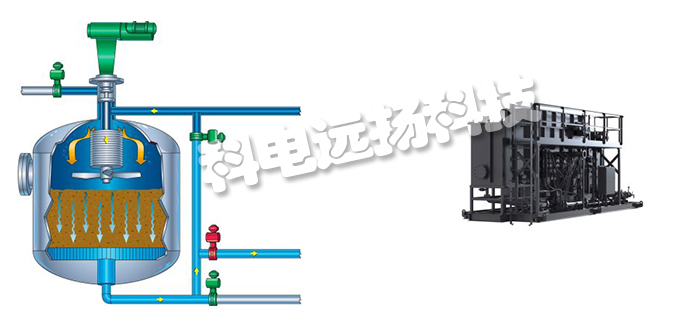 美國(guó)FILTRA SYSTEMS工業(yè)水過濾器/過濾器/加壓過濾機(jī)